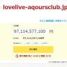 Love Live! Aqours Domain Chaos: Fans Freak Out Over Auction